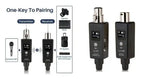 PowerWorks FLY-100 – Wireless Transmitter and Receiver Set