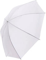 Translucent Photography Umbrella 101cm: Diffuse Harsh Shadows